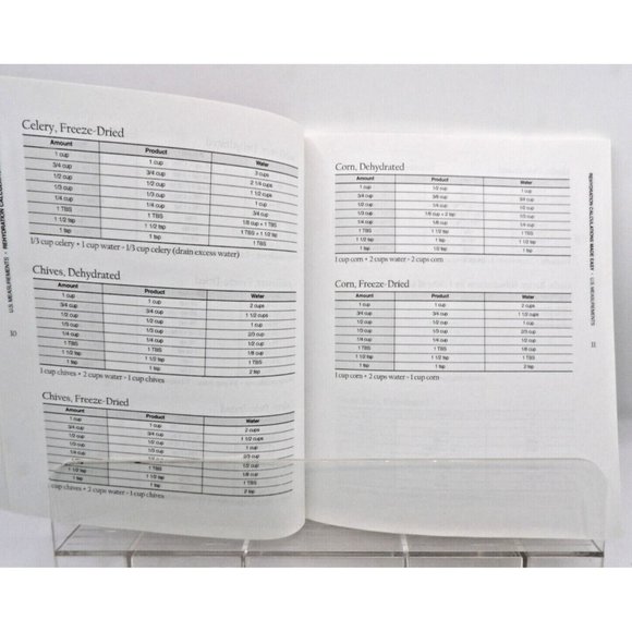 Rehydration Calculations Made Easy Wanda Bailey Clark Metric & US  ©2013 Furrow - Picture 9 of 9